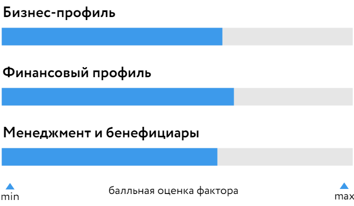 Энергоника_БОСК_260824.png Энергоника_БОСК_260824.png