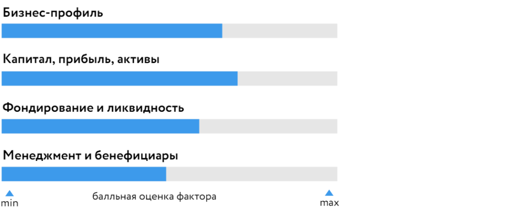 ТКБ_БОСК_221221.png