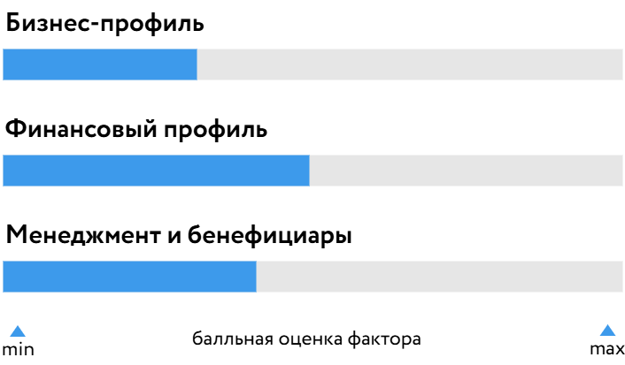 Кронос_БОСК_280726.png Кронос_БОСК_280726.png