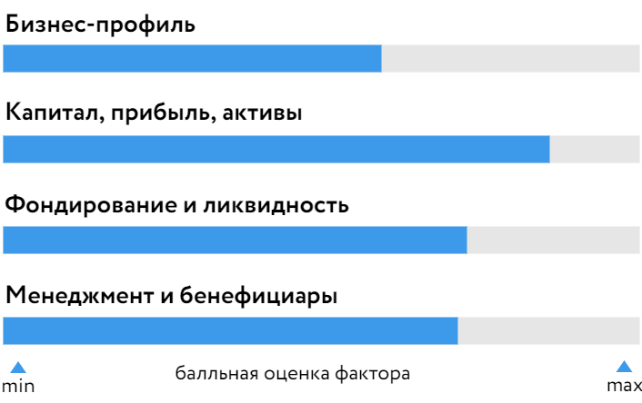 Metallinvestbank_230421.png