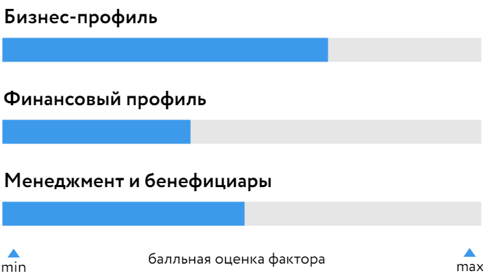 Завод КЭС_БОСК_120424.png