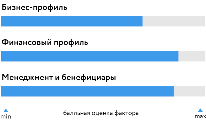 ДВМП_ФЕСКО_БОСК_310724.png