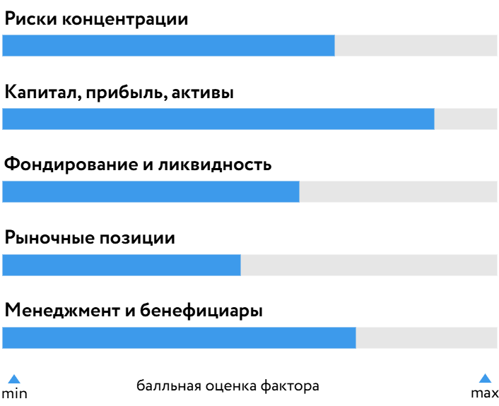 KubanCredit-110925.png