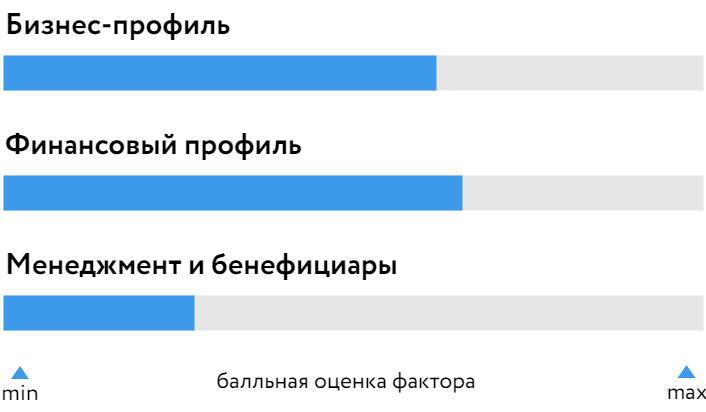 БОСК_Солтон_010324.png БОСК_Солтон_010324.png