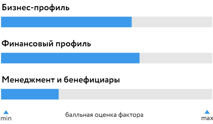 БОСК_Солтон_010324.png