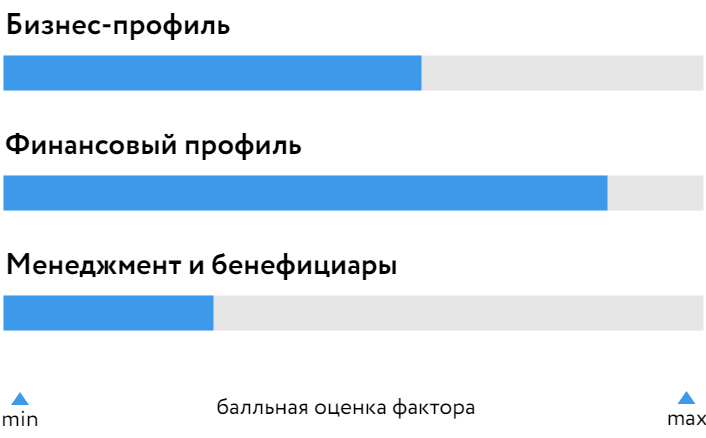 ИВКС_БОСК_200922.png ИВКС_БОСК_200922.png