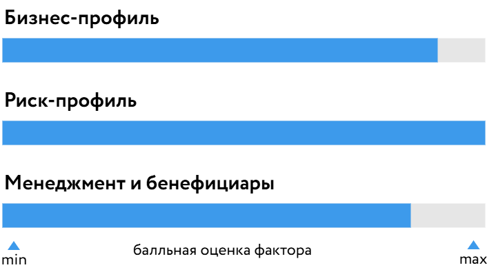 РГС Жизнь_БОСК_280426.png