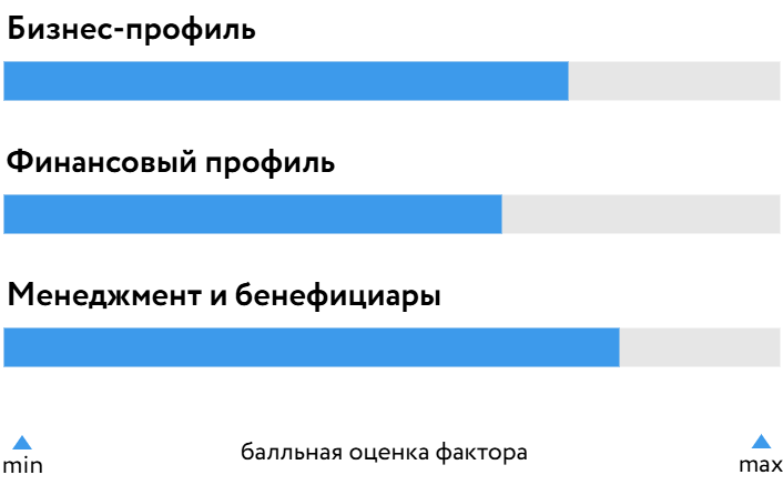 Борец_БОСК_260826.png Борец_БОСК_260826.png