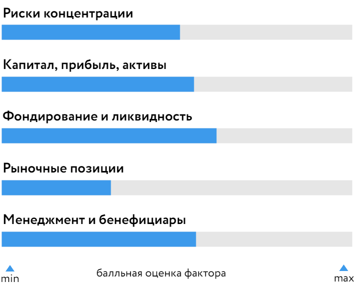 НСБанк_БОСК_200324.png НСБанк_БОСК_200324.png