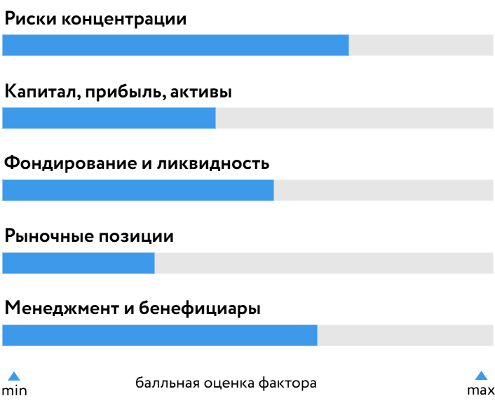 МФК_БОСК_160326.png