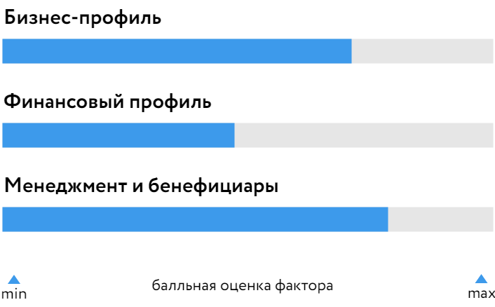 Инкаб_БОСК_2023.png