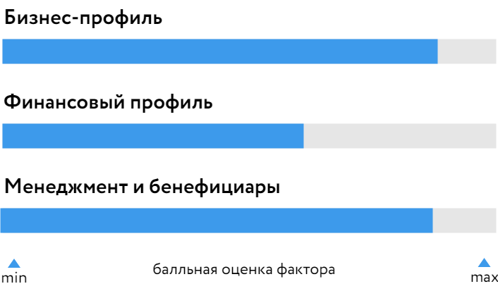 ТМК_БОСК_170124.png