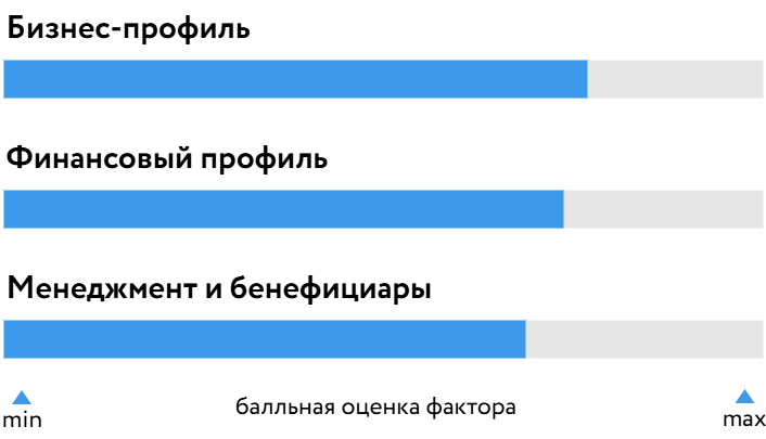ОТЭКО_БОСК_201026.png