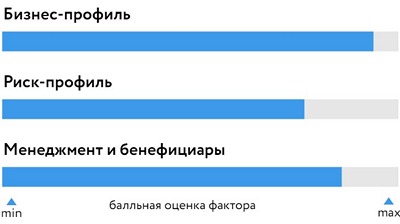 БОСК_АльфаСтрахование_2021.jpg