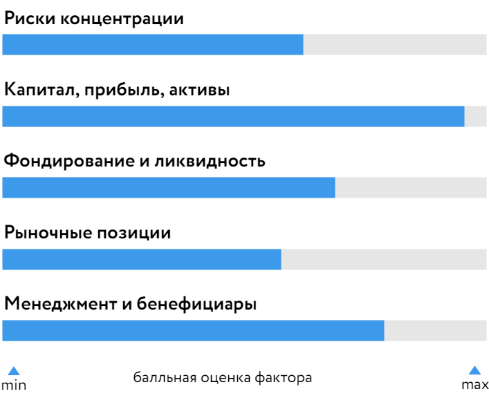 БОЧ_БОСК_041023.png БОЧ_БОСК_041023.png
