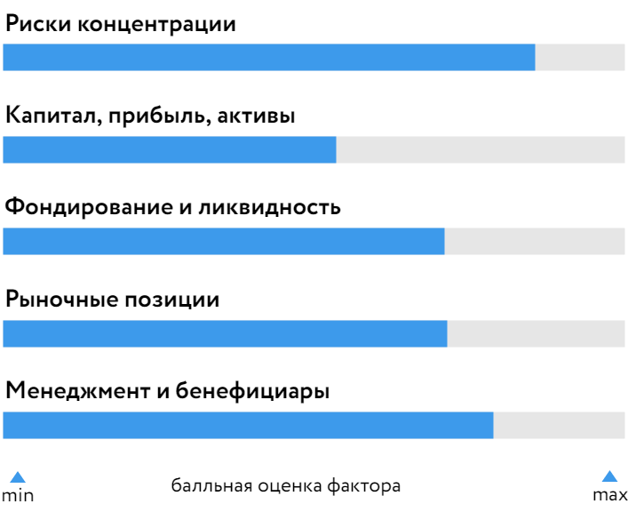 АкБарс_БОСК_2023.png АкБарс_БОСК_2023.png