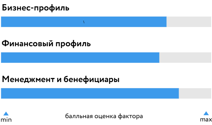 Автобан_БОСК_240926.png Автобан_БОСК_240926.png