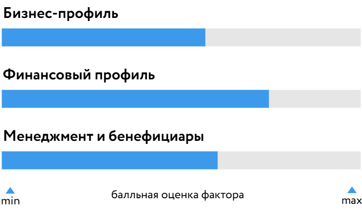 Лсистемы_БОСК_210826.png Лсистемы_БОСК_210826.png