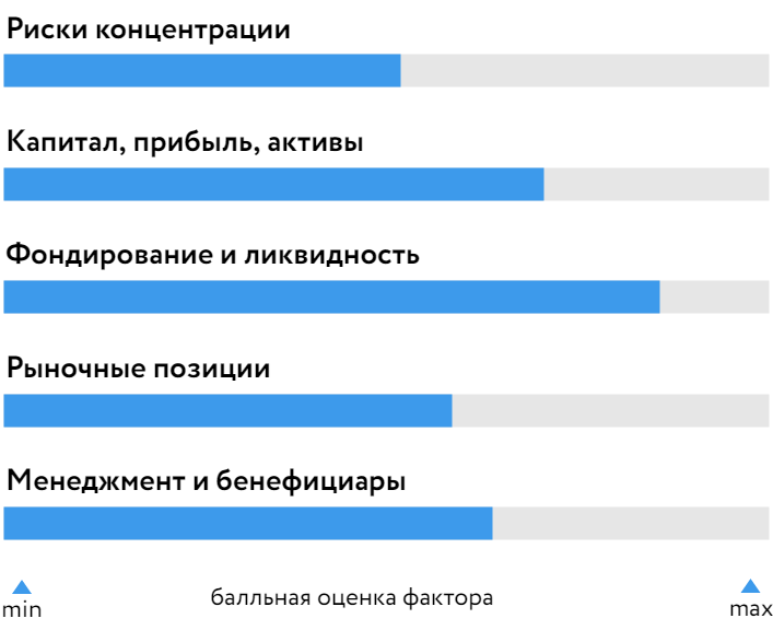 Держава БОСК_1223.png Держава БОСК_1223.png