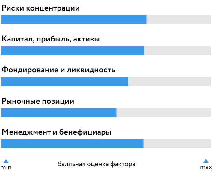 ТКБ_БОСК_121224.png ТКБ_БОСК_121224.png