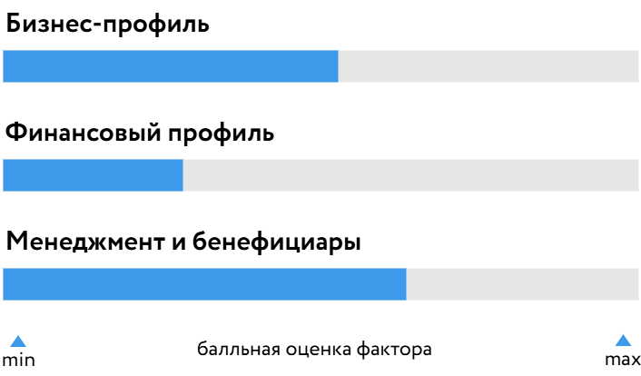 Агротек_БОСК_210726.png Агротек_БОСК_210726.png