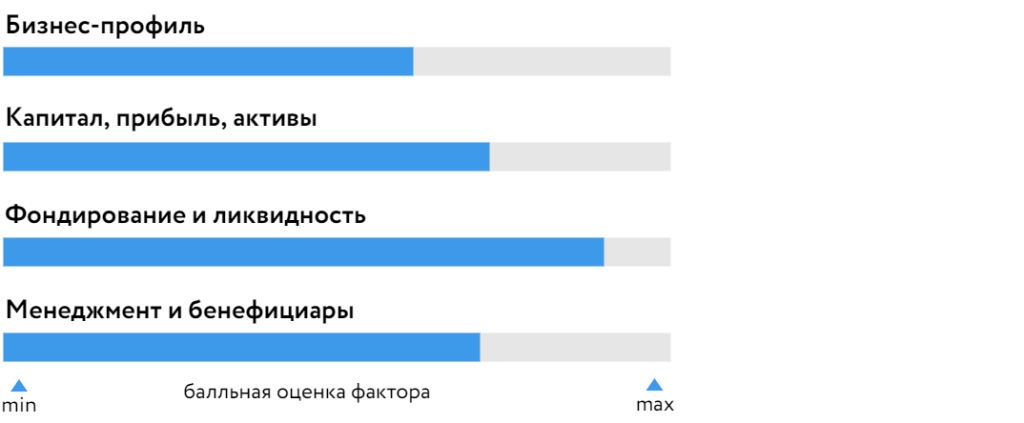 Metallinvestbank_280420.png