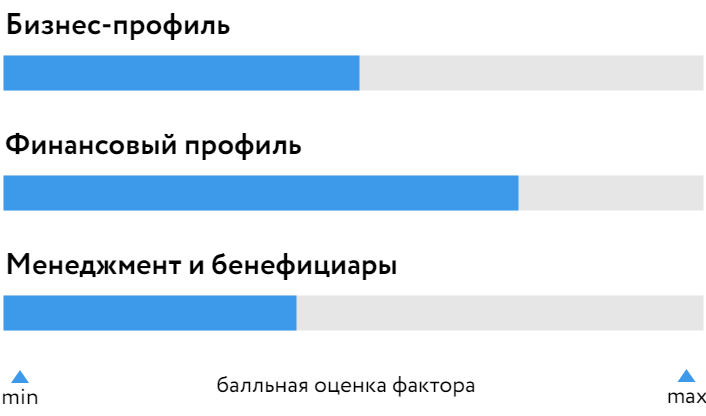 Шевченко_БОСК_110625.png Шевченко_БОСК_110625.png