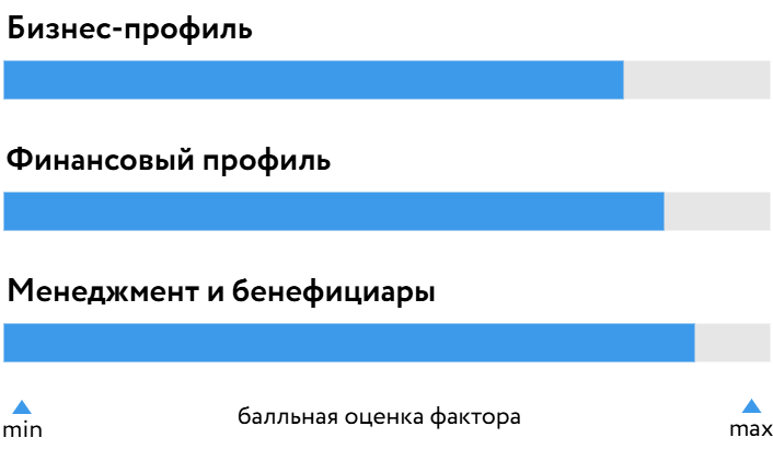 Акрон_БОСК_220126.png