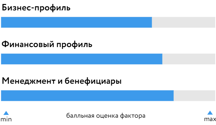 Асача_БОСК_021025.png Асача_БОСК_021025.png