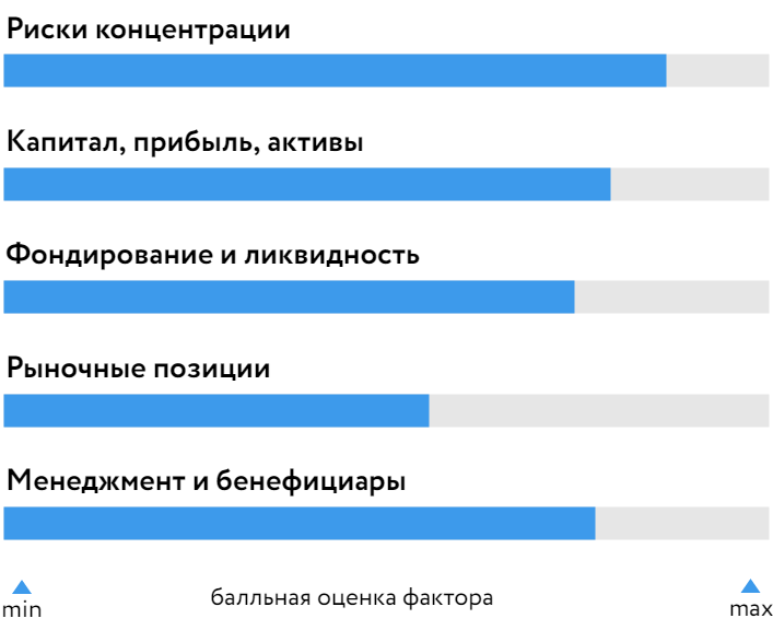 БОСК_Экспобанк_260523.png БОСК_Экспобанк_260523.png