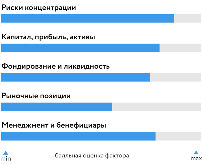 БОСК_Экспобанк_260523.png