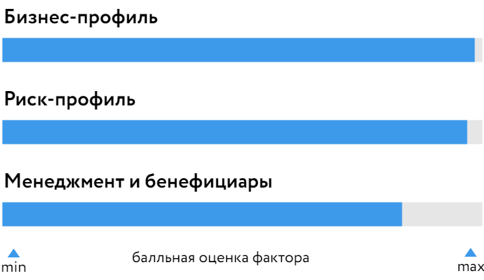 БОСК_РЕСО-Гарантия_180225.png БОСК_РЕСО-Гарантия_180225.png
