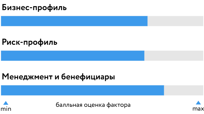 НПК_БОСК_260226.png НПК_БОСК_260226.png