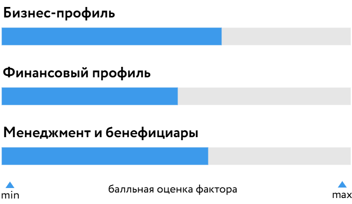 Патриот_Групп_БОСК_271026.png Патриот_Групп_БОСК_271026.png