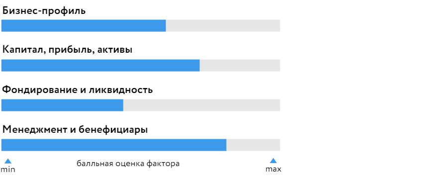 МТС-Банк_БОСК_240122.png