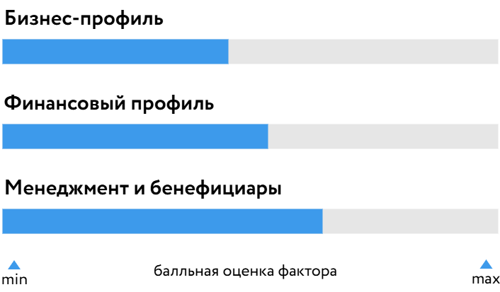 Кронос_БОСК_030226.png