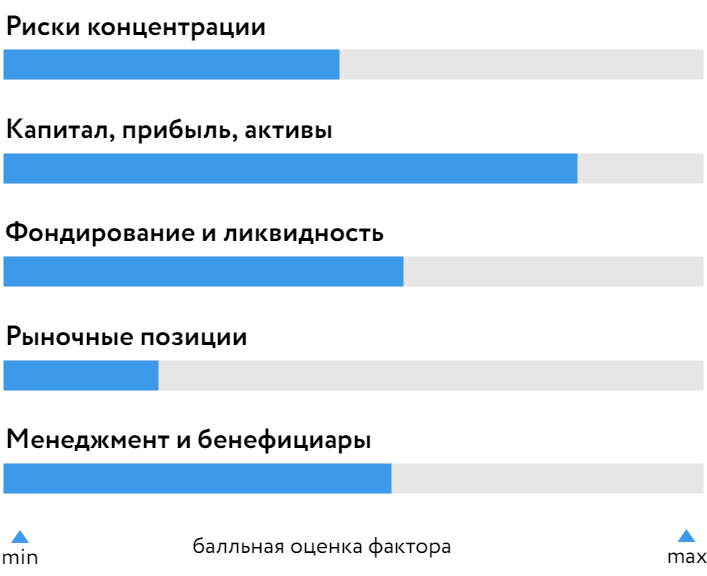 АПКБ_БОСК_290524.png АПКБ_БОСК_290524.png
