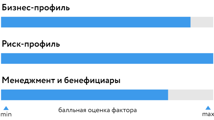 БОСК_РГС Жизнь_060524.png БОСК_РГС Жизнь_060524.png