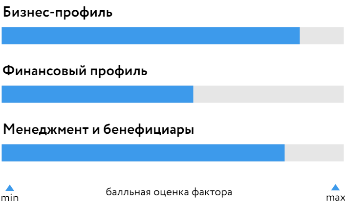 Деметра_БОСК_290524.png Деметра_БОСК_290524.png