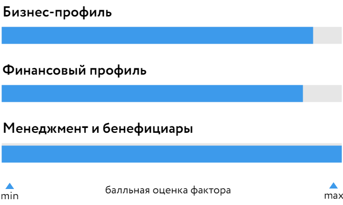 Транснефть_БОСК_121124.png Транснефть_БОСК_121124.png