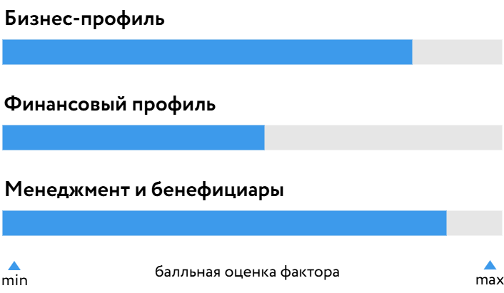 ОСК_БОСК_150726.png ОСК_БОСК_150726.png