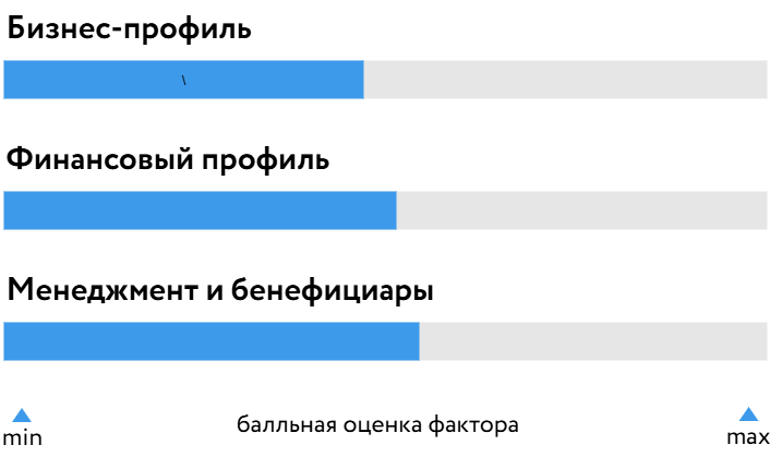 Технология_БОСК_170926.png Технология_БОСК_170926.png