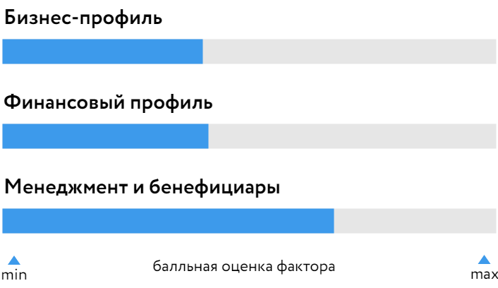 БОСК_Аспэк_030325.png БОСК_Аспэк_030325.png