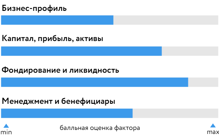 Держава_БОСК_010621.png Держава_БОСК_010621.png