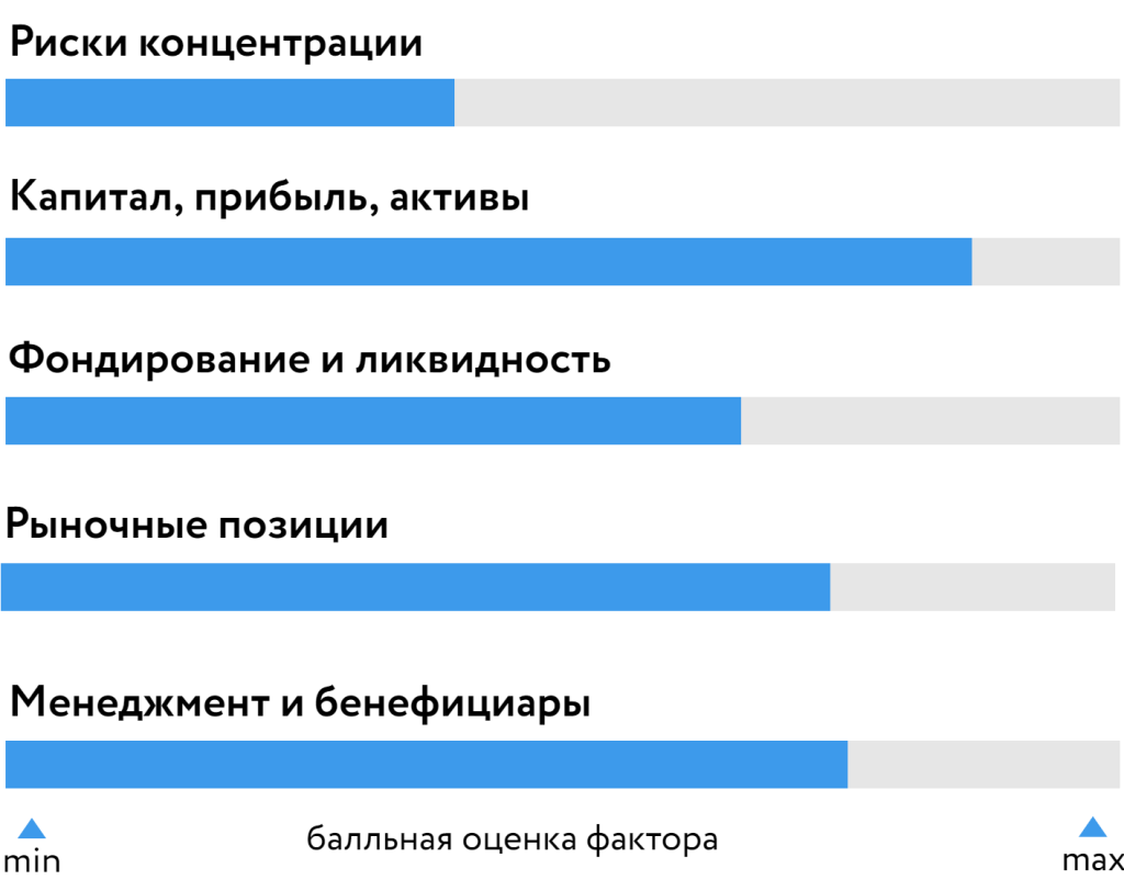 Новиком_БОСК_180722.png Новиком_БОСК_180722.png