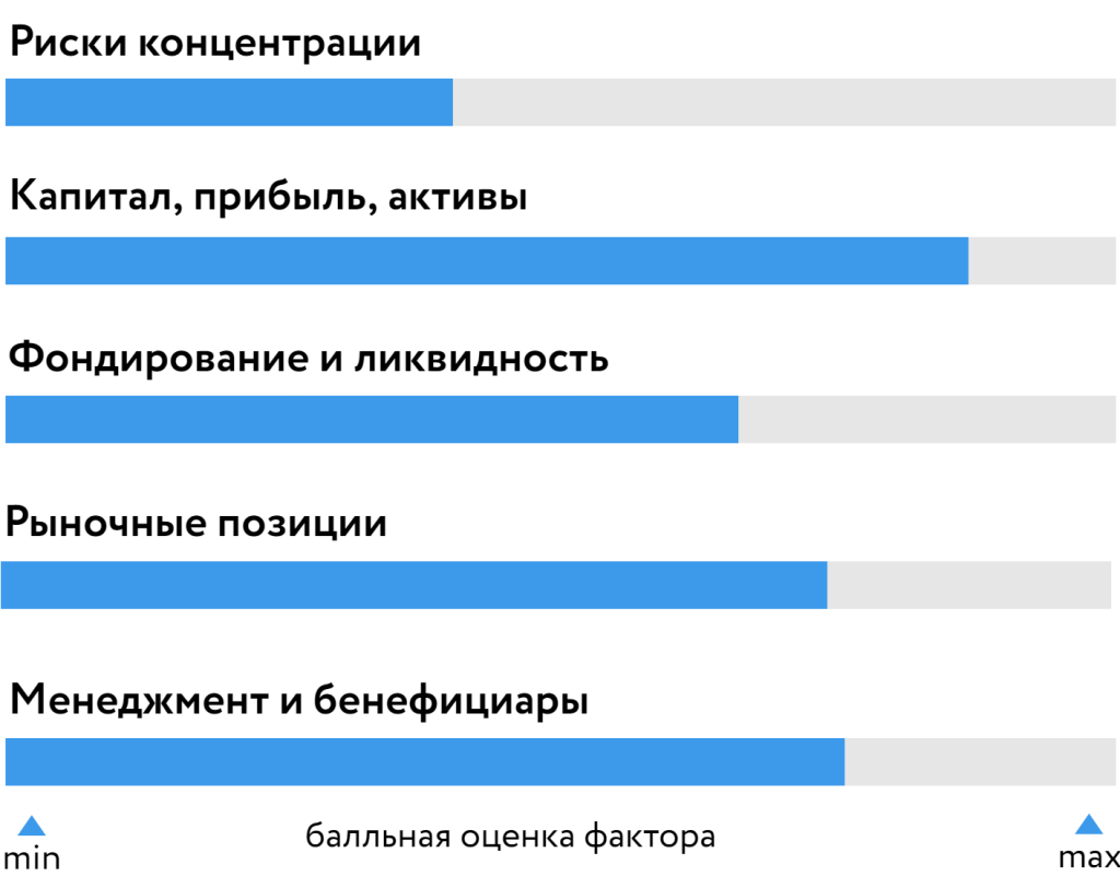 Новиком_БОСК_180722.png