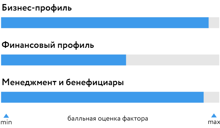СТМ_БОСК_170624.png СТМ_БОСК_170624.png