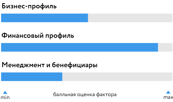 Садко_БОСК_050924.png Садко_БОСК_050924.png