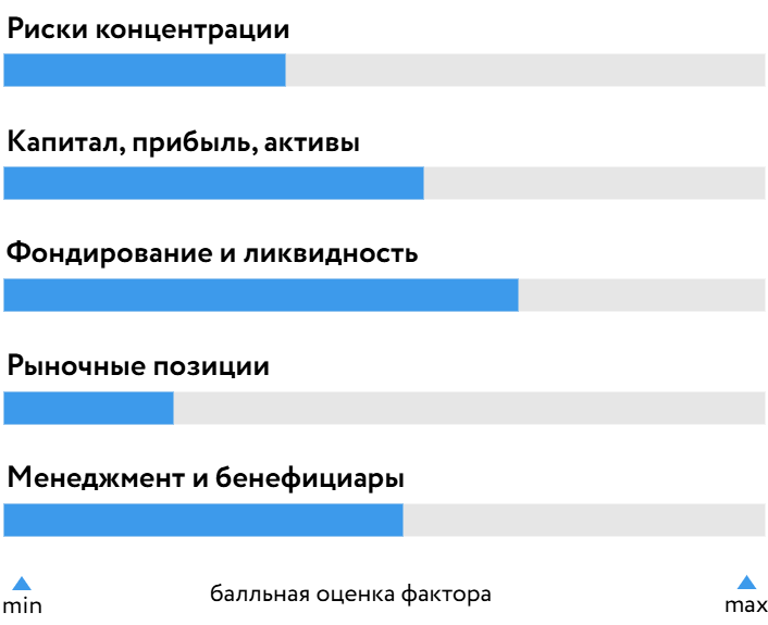 НСБанк_БОСК_020326.png