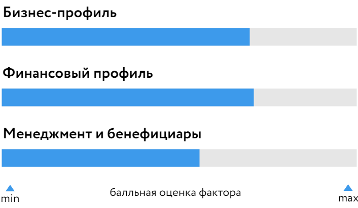 Поликлиника_БОСК_200624.png Поликлиника_БОСК_200624.png